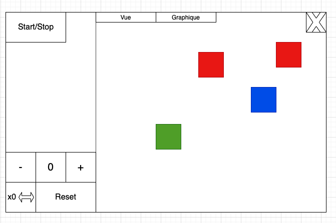 InterfaceGraphique_v1.png